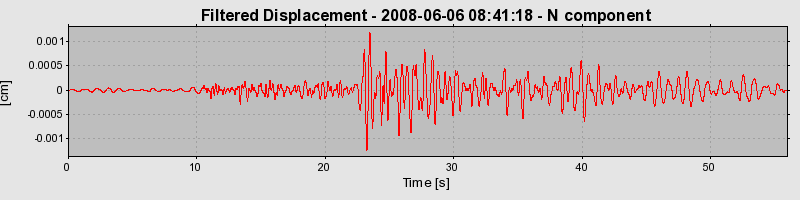 Plot-20160924-18822-14rh7wu-0