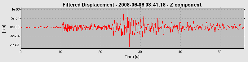 Plot-20160924-18822-1gylqs6-0