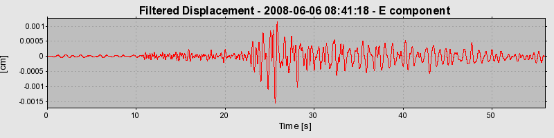 Plot-20160924-18822-1wqu3a6-0