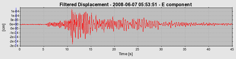 Plot-20160924-18822-4wtg0g-0