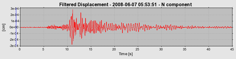 Plot-20160924-18822-mah21-0