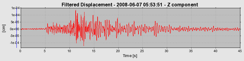 Plot-20160924-18822-1gejvym-0