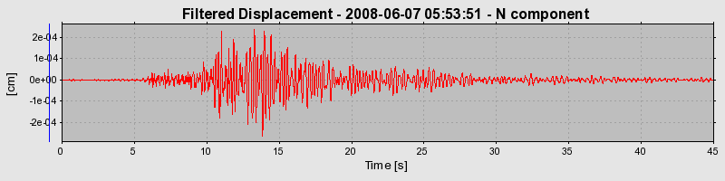 Plot-20160924-18822-1htl36q-0