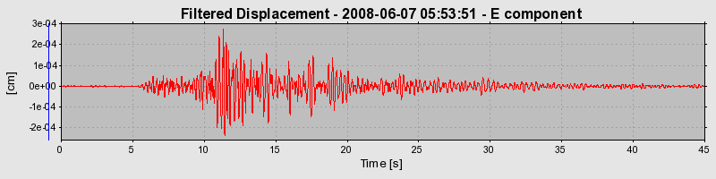 Plot-20160924-18822-1uuzouy-0