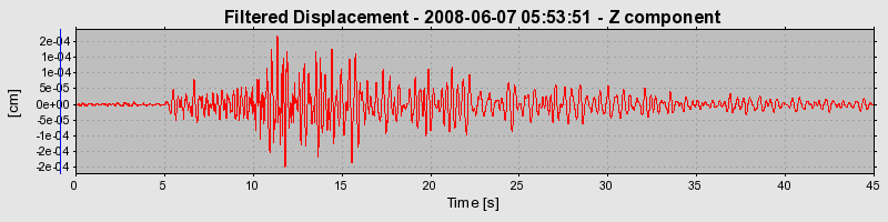 Plot-20160924-18822-1mtcdj5-0