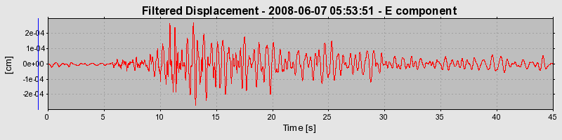 Plot-20160924-18822-187zvgc-0