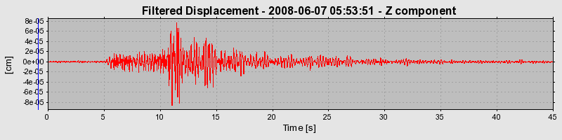 Plot-20160924-18822-25w0du-0