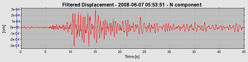 Plot-20160924-18822-1hvii0r-0