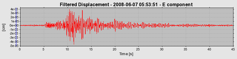 Plot-20160924-18822-xd995j-0