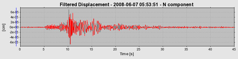 Plot-20160924-18822-zyc8qq-0