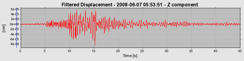 Plot-20160924-18822-1p62k7l-0