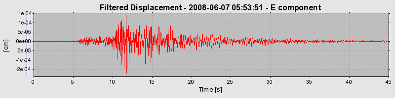 Plot-20160924-18822-tbhj2i-0