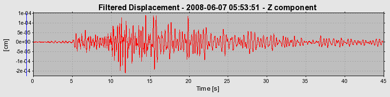 Plot-20160924-18822-1gx8ugl-0