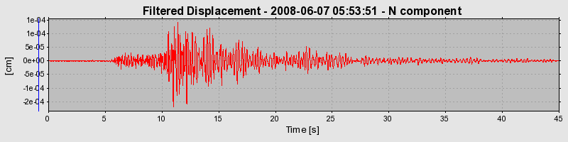 Plot-20160924-18822-968j8j-0