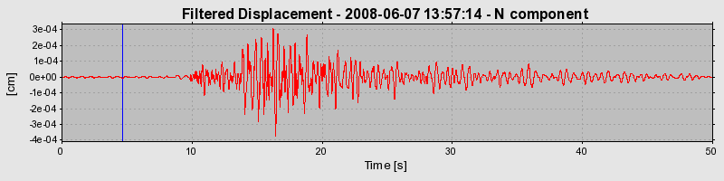 Plot-20160924-18822-3ajcm0-0