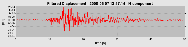 Plot-20160924-18822-7scur7-0