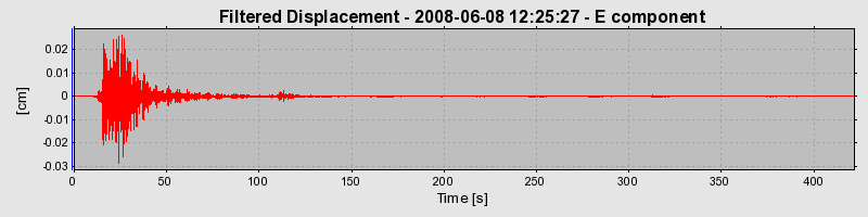 Plot-20160924-18822-161h1dl-0