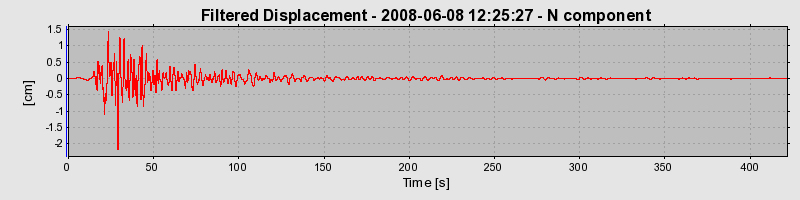 Plot-20160924-18822-4fgp0b-0