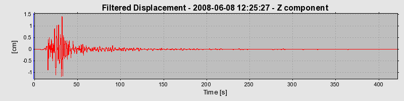 Plot-20160924-18822-kd4mru-0