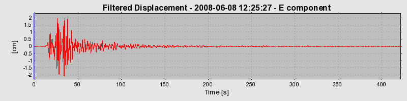 Plot-20160924-18822-16cdxpa-0