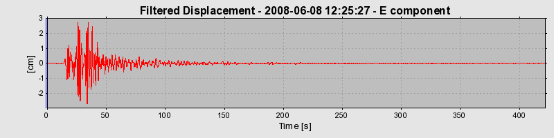 Plot-20160924-18822-z715wx-0