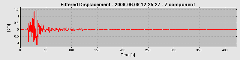 Plot-20160924-18822-srjcyj-0