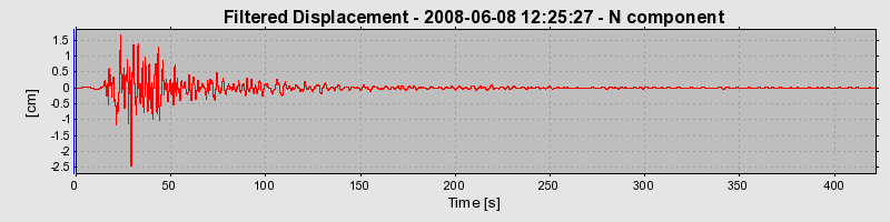 Plot-20160924-18822-1j270h0-0