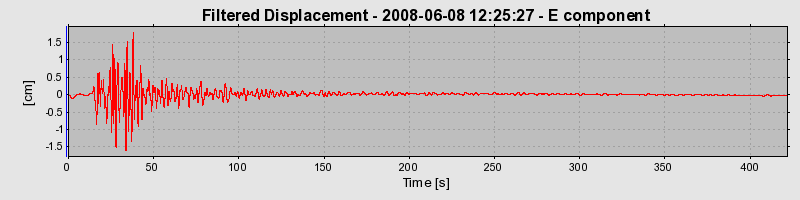 Plot-20160924-18822-1oaa1f4-0
