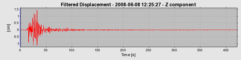 Plot-20160924-18822-1x6jct5-0