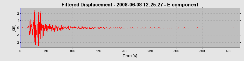 Plot-20160924-18822-zhmyz-0