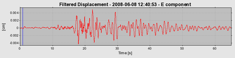 Plot-20160924-18822-57geeo-0