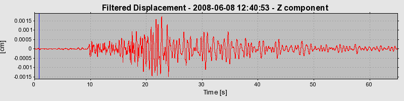 Plot-20160924-18822-sb09ea-0