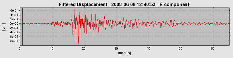 Plot-20160924-18822-1v4bvd2-0