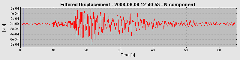 Plot-20160924-18822-4iidsx-0