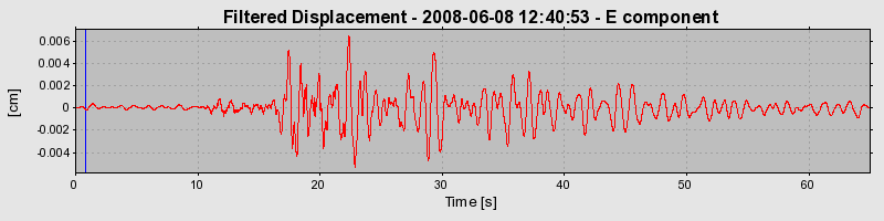 Plot-20160924-18822-lsegj5-0