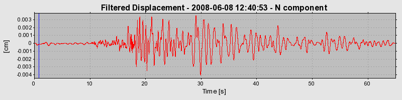 Plot-20160924-18822-nnzpxi-0