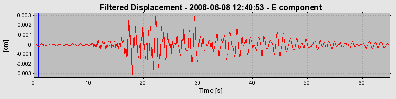 Plot-20160924-18822-1ohvbey-0