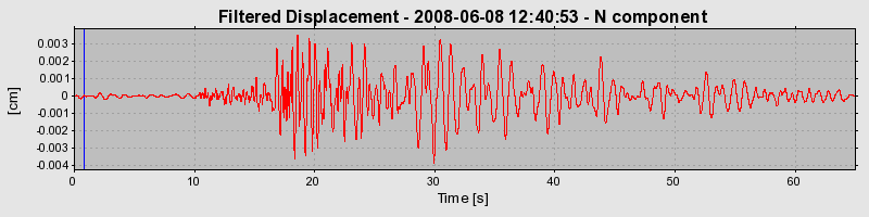 Plot-20160924-18822-yitmyy-0