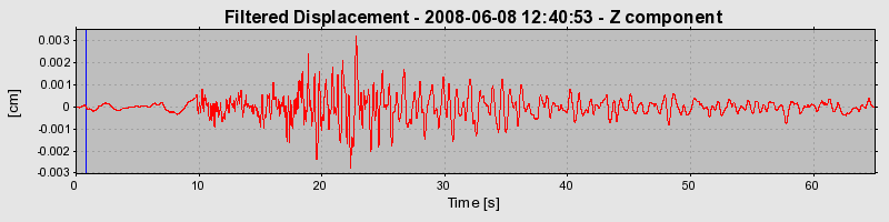 Plot-20160924-18822-zlx0xo-0