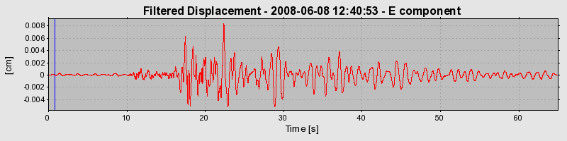 Plot-20160924-18822-1869xbb-0