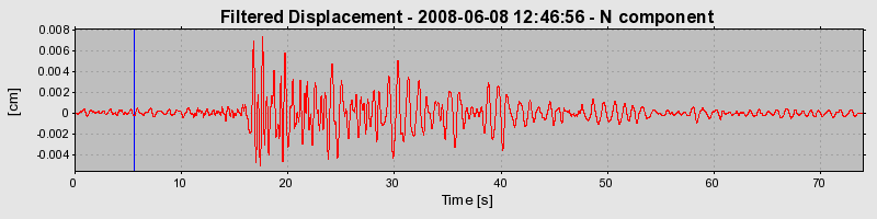 Plot-20160924-18822-wq2ox4-0