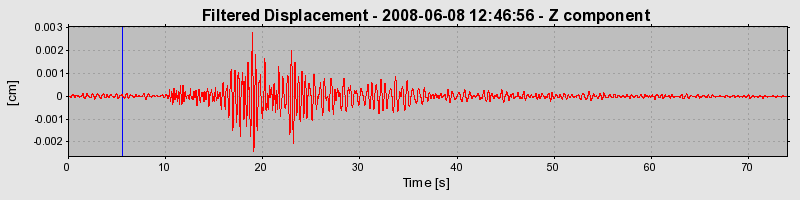 Plot-20160924-18822-1ri0n9-0