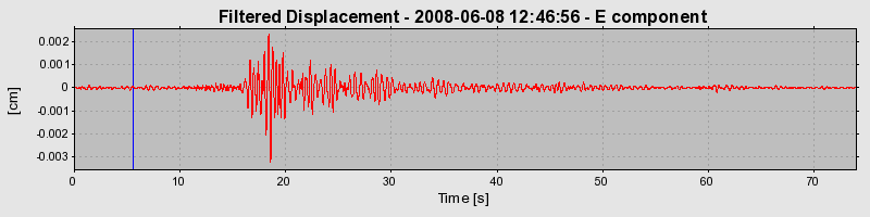 Plot-20160924-18822-7czvz3-0