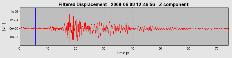 Plot-20160924-18822-1pld80l-0