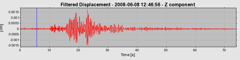 Plot-20160924-18822-bvxyc0-0