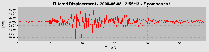 Plot-20160924-18822-1xaz6he-0