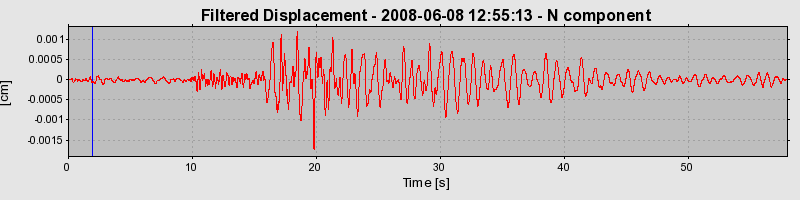 Plot-20160924-18822-1wcu1uo-0