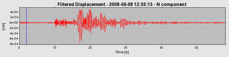 Plot-20160924-18822-ln9b1a-0