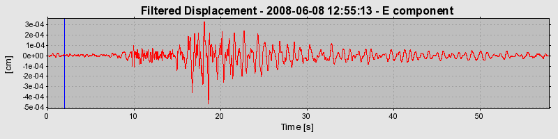 Plot-20160924-18822-5tpe5l-0