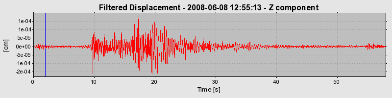 Plot-20160924-18822-1dcr5f6-0